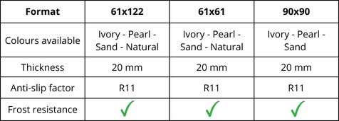 features eterea line outdoor tile